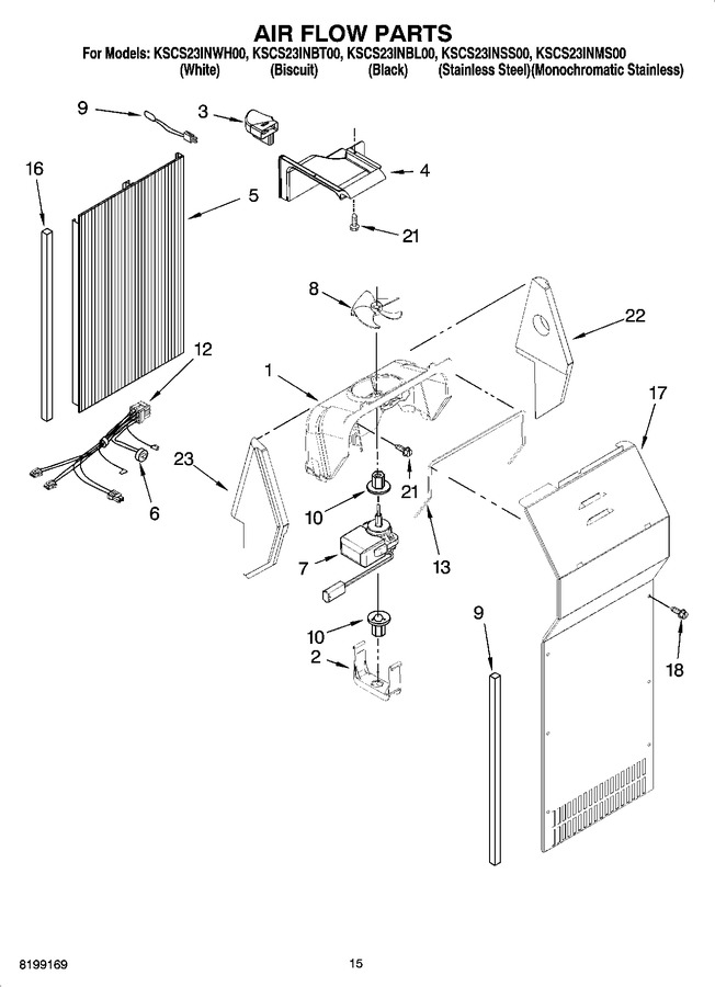Diagram for KSCS23INMS00