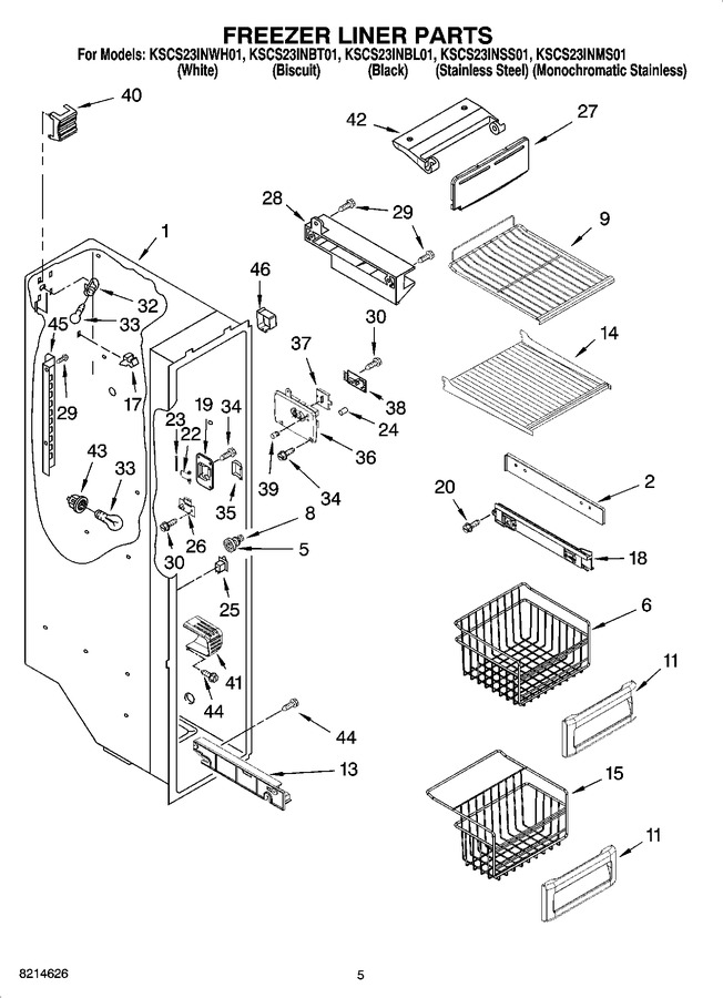 Diagram for KSCS23INMS01