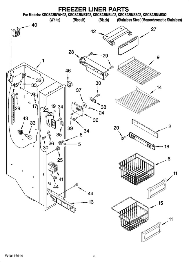 Diagram for KSCS23INSS02