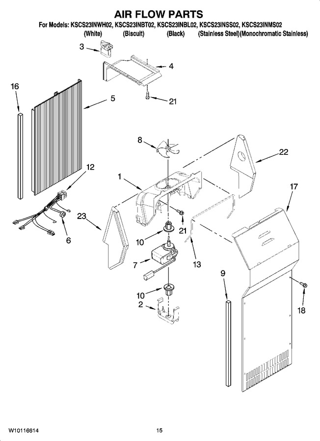 Diagram for KSCS23INSS02
