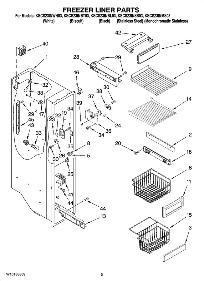 Diagram for KSCS23INMS03