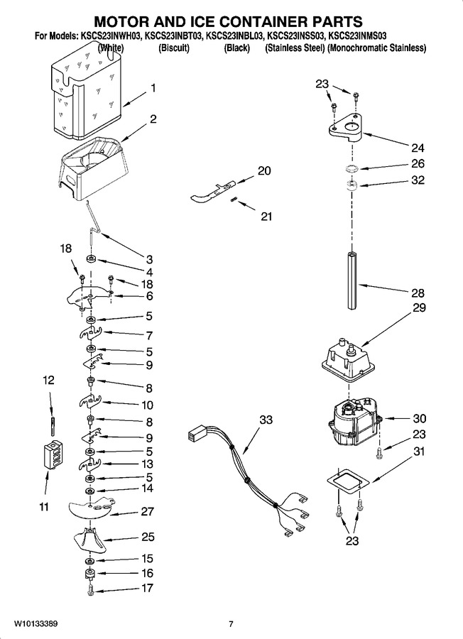 Diagram for KSCS23INSS03