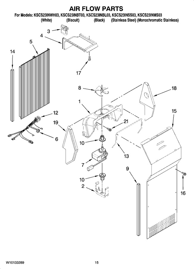 Diagram for KSCS23INSS03