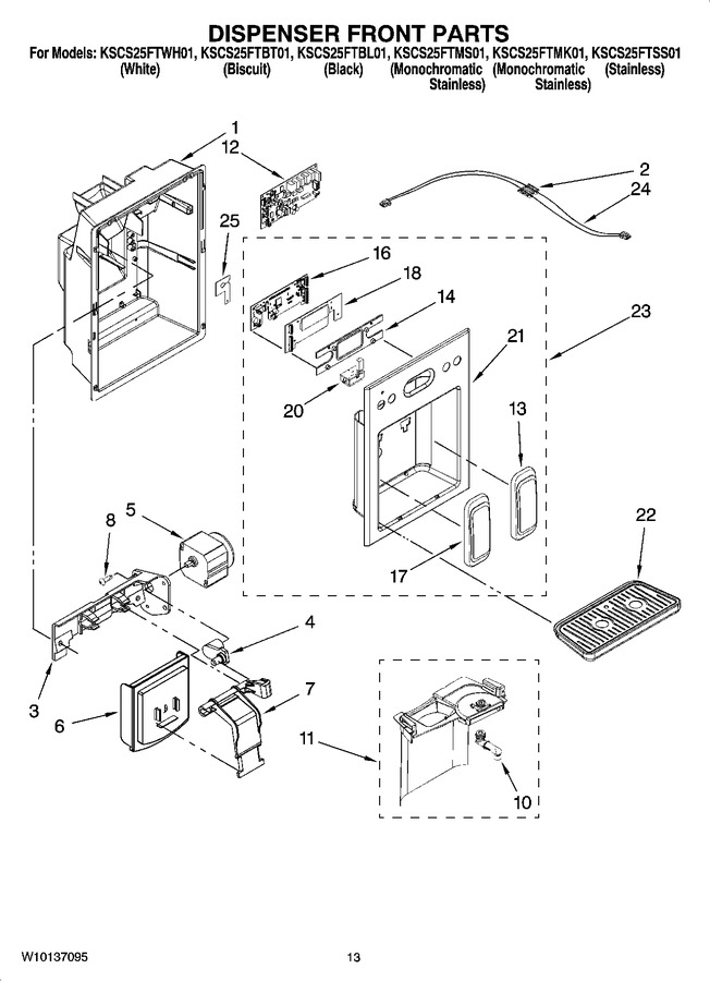 Diagram for KSCS25FTMS01