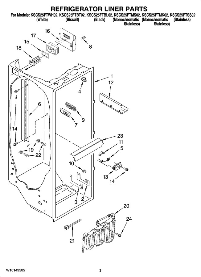 Diagram for KSCS25FTSS02