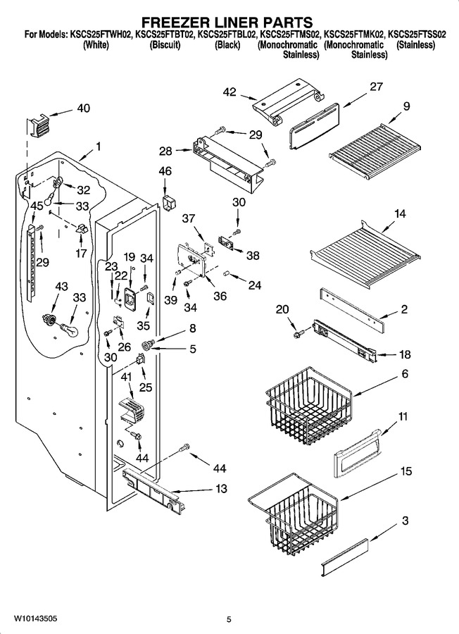Diagram for KSCS25FTSS02