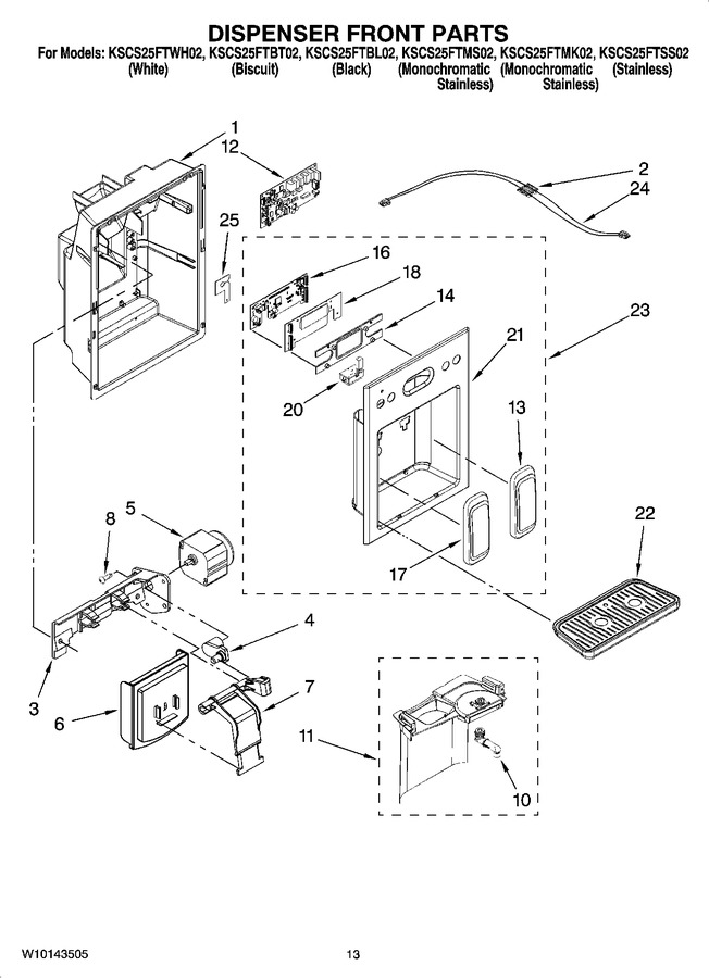 Diagram for KSCS25FTSS02