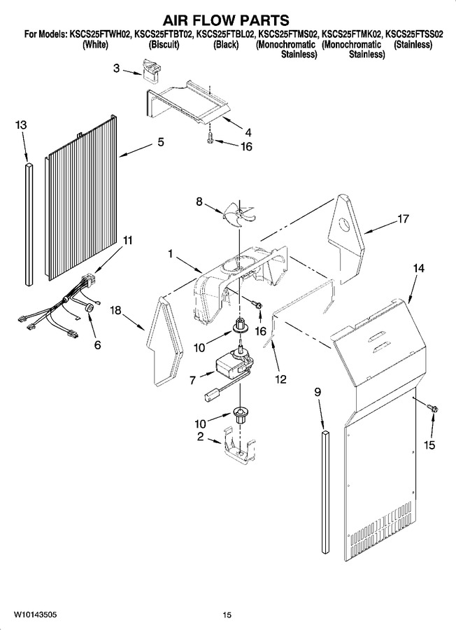 Diagram for KSCS25FTMS02