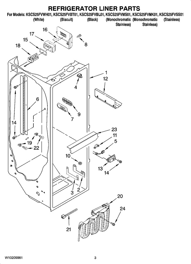 Diagram for KSCS25FVMK01