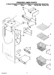 Diagram for 04 - Freezer Liner Parts