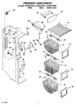 Diagram for 04 - Freezer Liner Parts