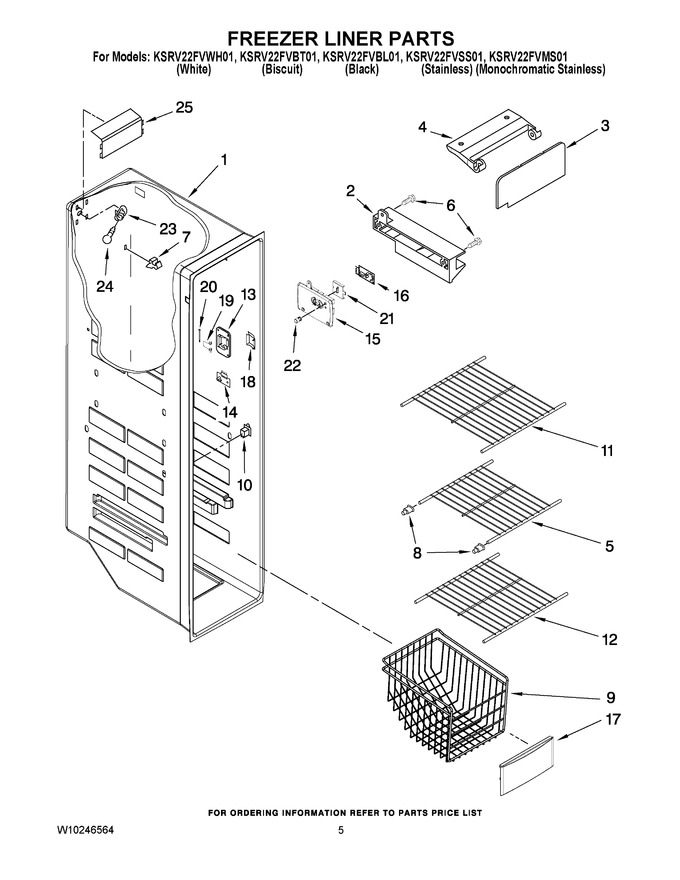 Diagram for KSRV22FVBT01