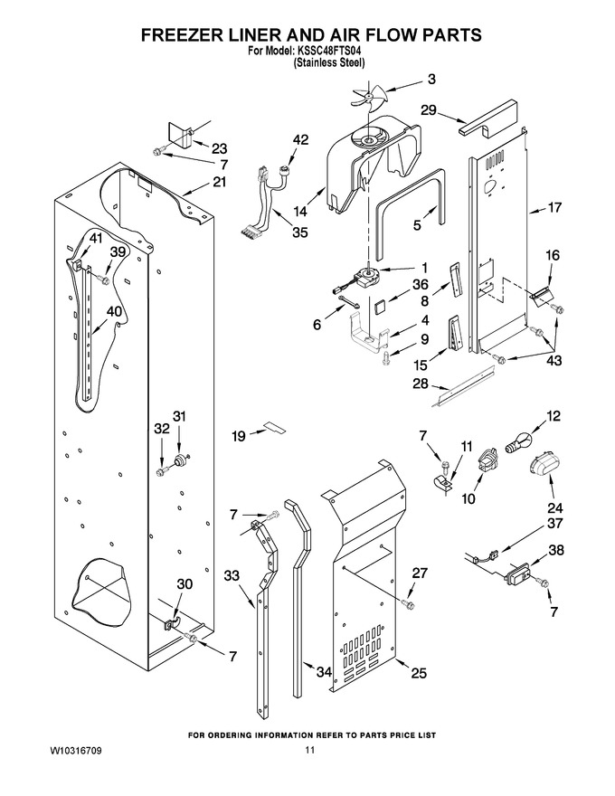 Diagram for KSSC48FTS04