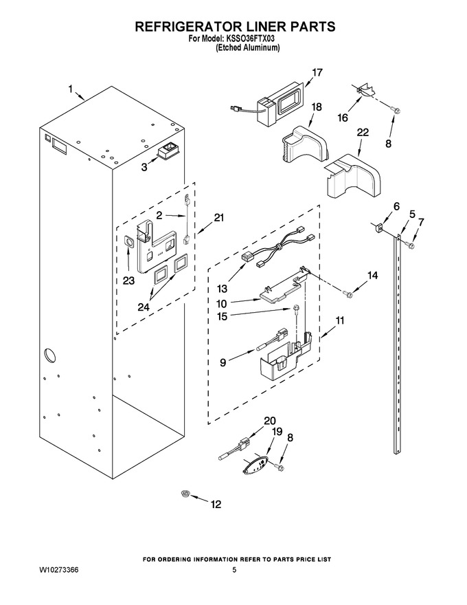Diagram for KSSO36FTX03