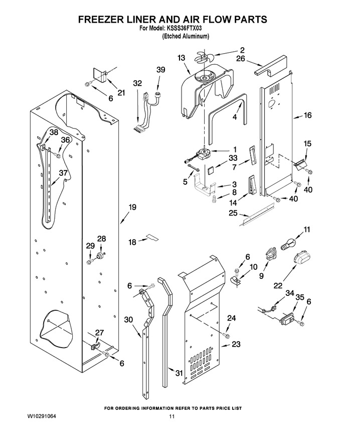 Diagram for KSSS36FTX03