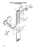 Diagram for 05 - Air Flow And Reservoir