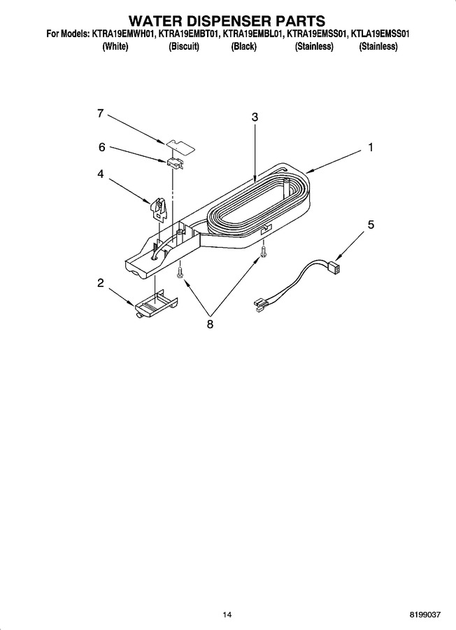 Diagram for KTRA19EMBL01