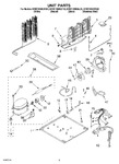 Diagram for 05 - Unit