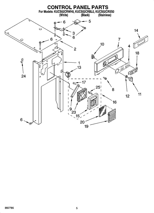 Diagram for KUCS02CRSS0