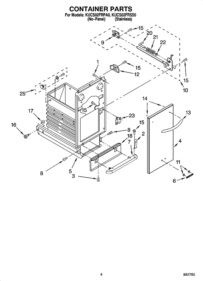 Diagram for KUCS02FRSS0