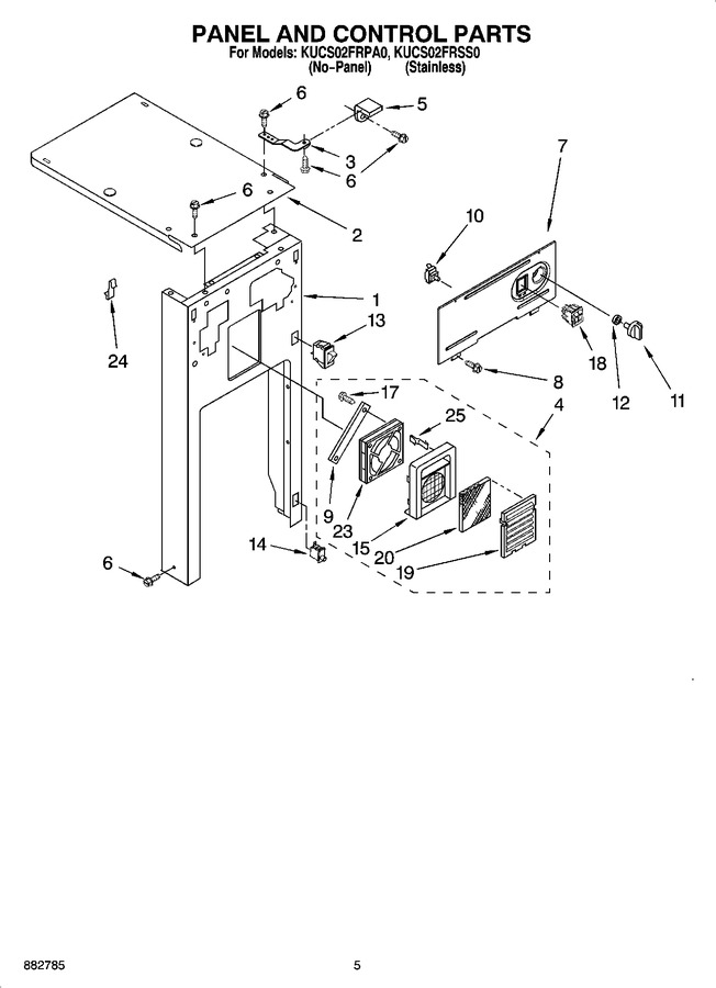Diagram for KUCS02FRSS0