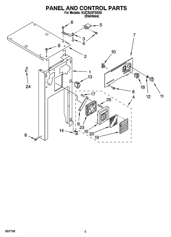 Diagram for KUCS03FSSS0