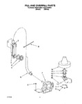 Diagram for 07 - Fill And Overfill