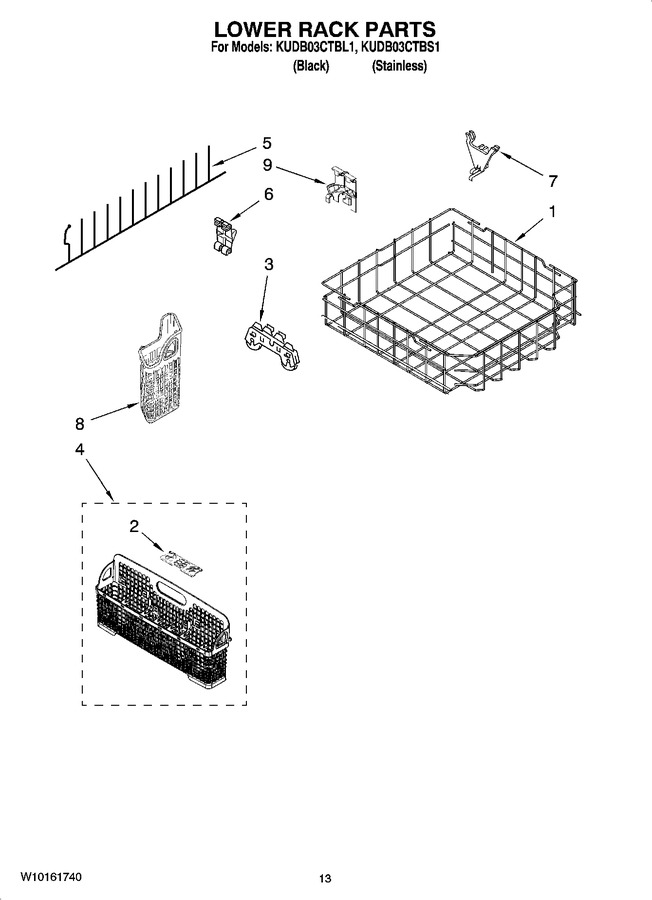Diagram for KUDB03CTBL1