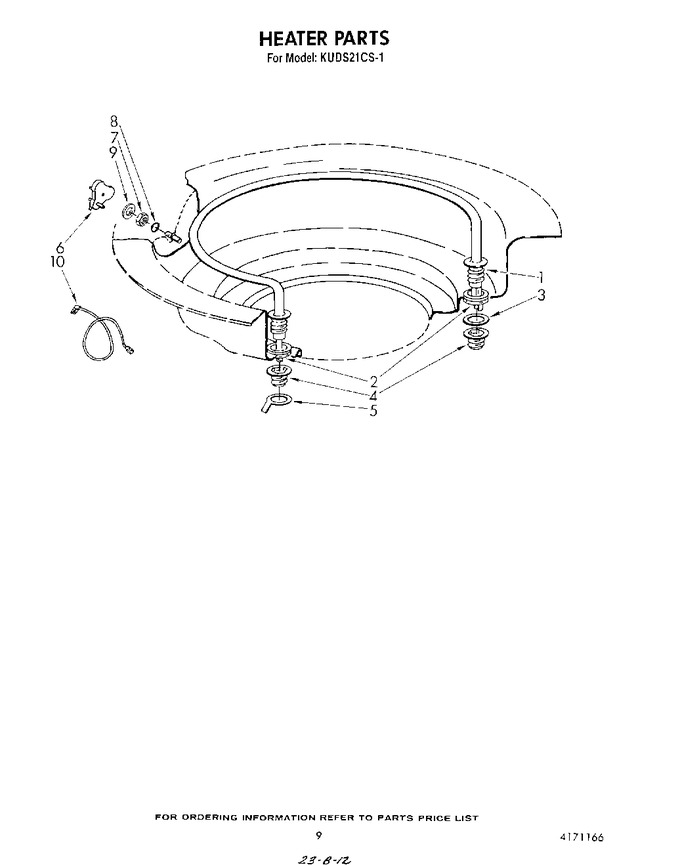 Diagram for KUDC21CS1