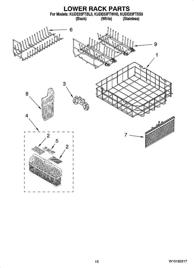 Diagram for KUDE03FTSS0