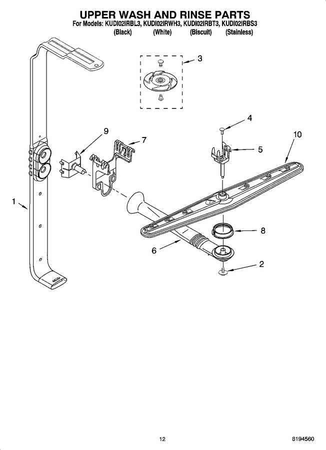 Diagram for KUDI02IRBS3