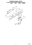 Diagram for 02 - Control Panel Parts