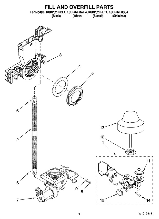Diagram for KUDP02FRSS4