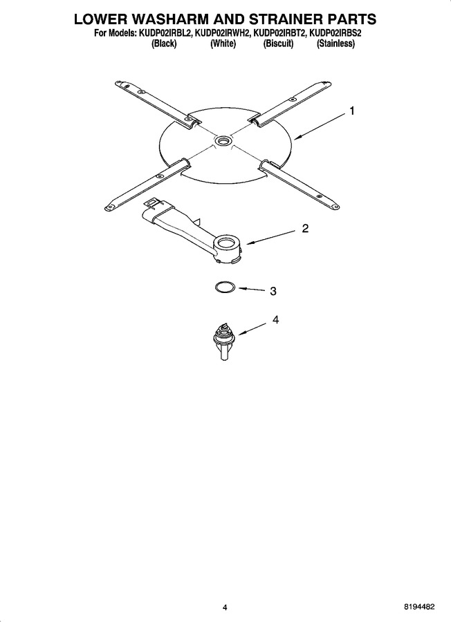Diagram for KUDP02IRBS2