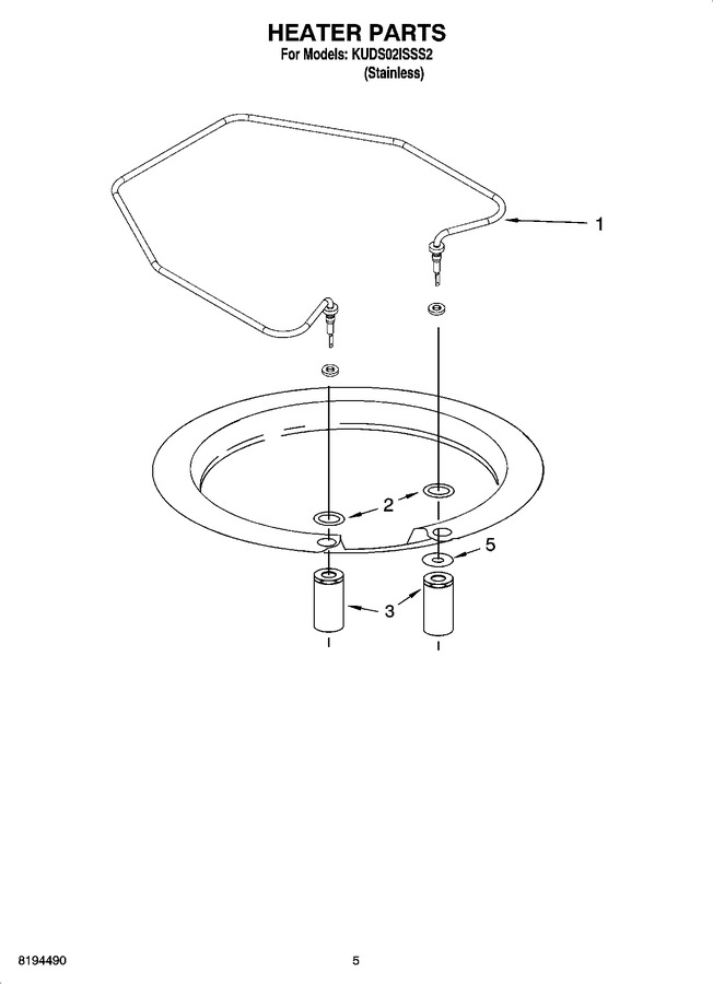 Diagram for KUDS02ISSS2