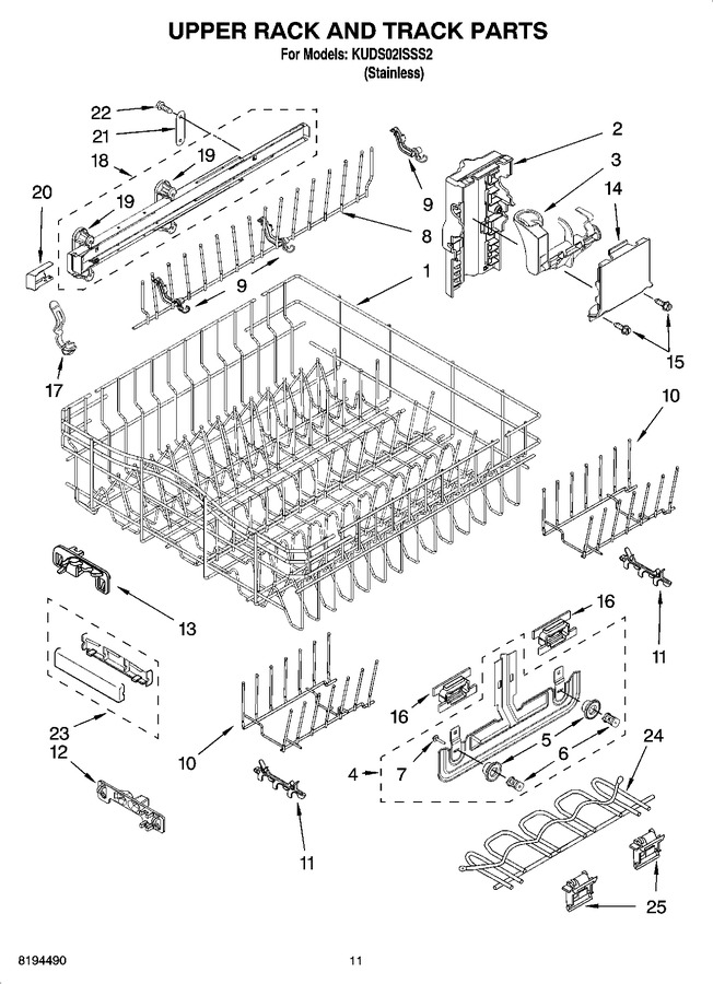 Diagram for KUDS02ISSS2