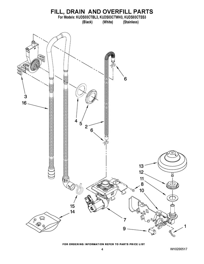 Diagram for KUDS03CTBL3