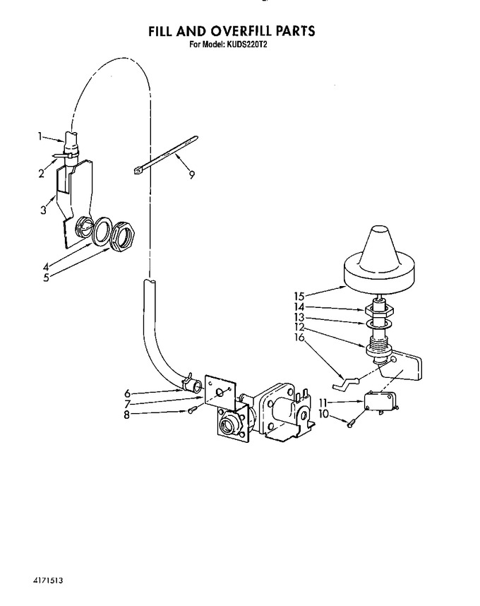 Diagram for KUDS220T2