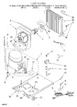 Diagram for 05 - Unit