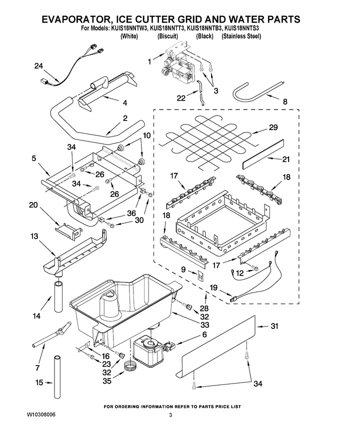 Diagram for KUIS18NNTB3