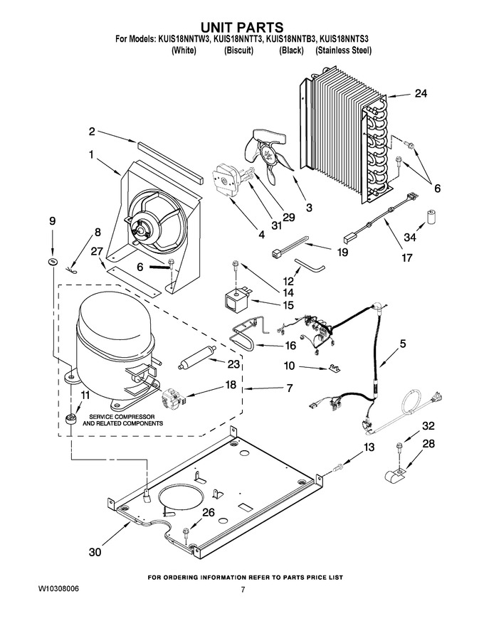 Diagram for KUIS18NNTB3