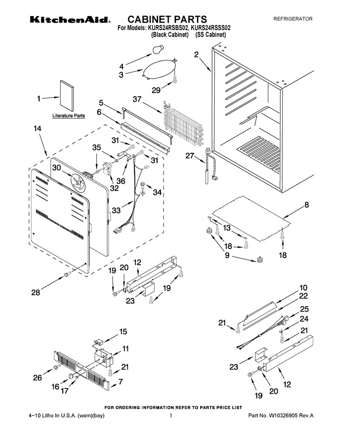Diagram for KURS24RSBS02