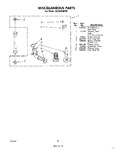 Diagram for 09 - Miscellaneous , Literature And Optional