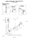 Diagram for 07 - Water System