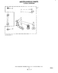 Diagram for 06 - Miscellaneous , Literature And Optional
