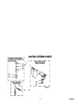 Diagram for 04 - Water System