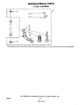 Diagram for 09 - Miscellaneous , Literature And Optional