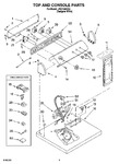 Diagram for 02 - Top And Console Parts Optional Parts (not Included)