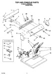 Diagram for 02 - Top And Console Parts