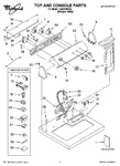 Diagram for 01 - Top And Console Parts Optional Parts (not Included)